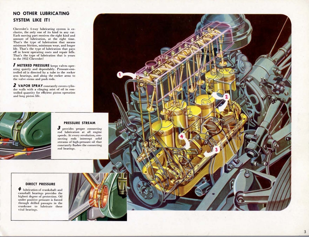 n_1952 Chevrolet Engineering Features-03.jpg